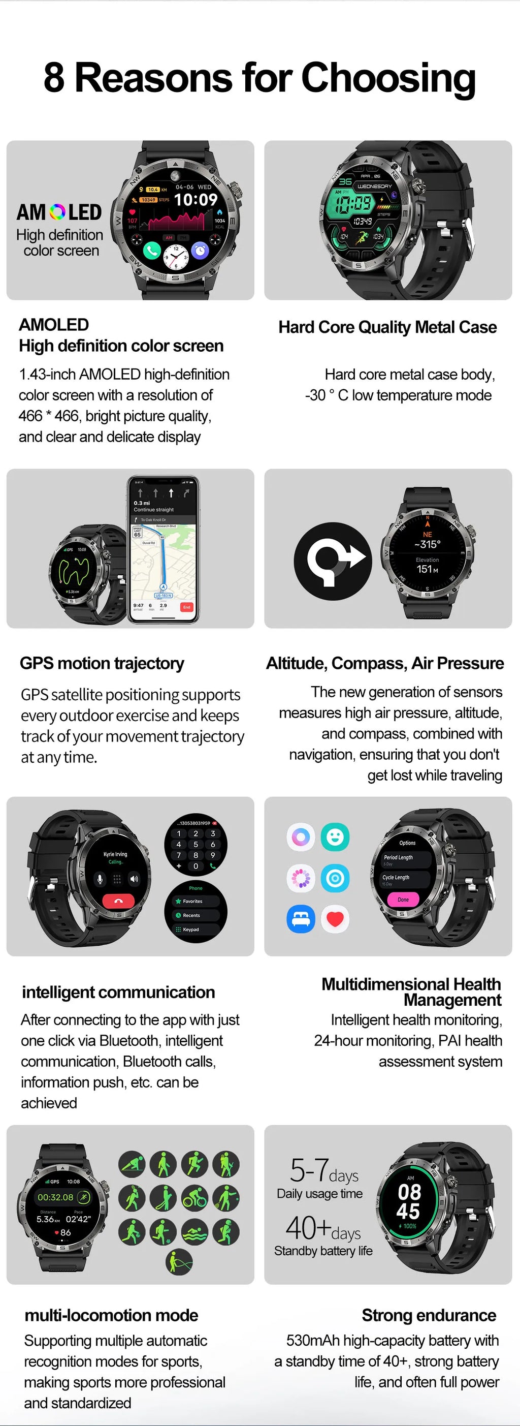 AMOLED Smart Watch - North Edge - GPS Smartwatch